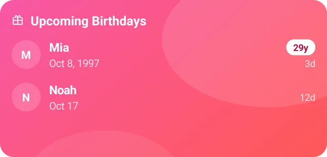 Two upcoming birthdays with ages and days to go